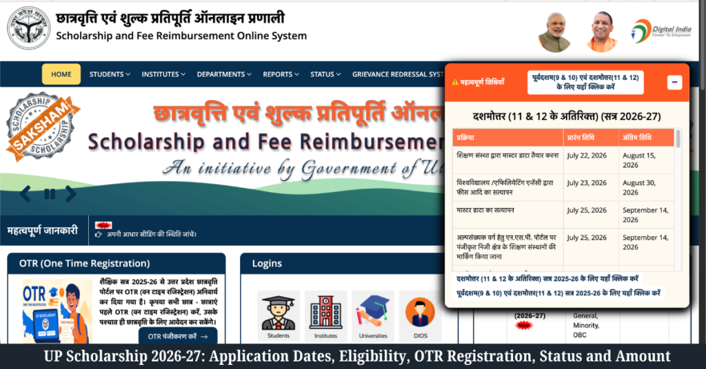 UP Scholarship 2026-27 Application Dates, Eligibility, OTR Registration, Status and Amount
